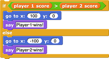 if (player 1 score > player 2 score)
{
    go to x: (100) y: (0)
    say (Player 1 wins!)
}
else
{
    go to x: (-100) y: (0)
    say (Player 2 wins!)
}
