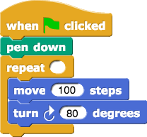 when green flag clicked, pen down, repeat _ (move 100 steps, turn right 80 degrees)