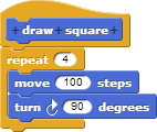 Script to draw a square