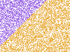 Imagine a 45-degree line sloping upward left to right. The line hits the left edge of the stage almost at the bottom and hits the top edge about 2/3 of the way from left to right. The area above and to the left of this line is purple; the area below and to the right is orange.