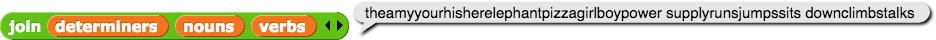 all articles nouns verbs joined all articles nouns verbs joined