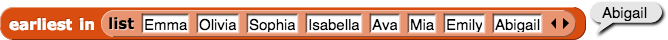 Earliest name for alphabetical order