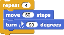 repeat-4(move-50-turn-clockwise-90)