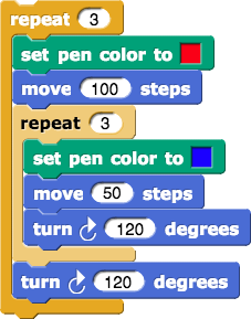 Draw Circle script