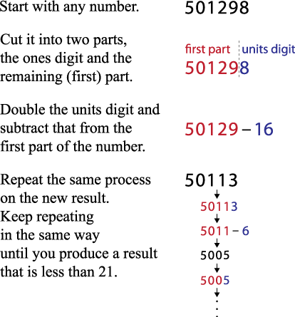 multiples of 7 algorithm