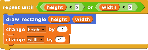 Repeat until height or width is less than 2; Draw rectangle of specified height and width; Set height slightly smaller; Set width slightly smaller