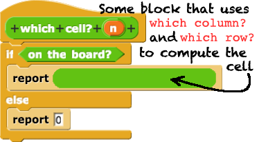 partial script for 'which-cell?' reporter