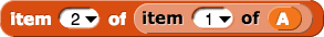 item (2) of (item (1) of (A))