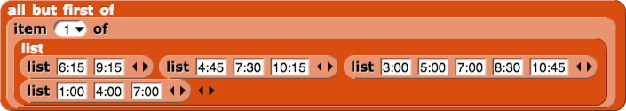 all but first of item (1) of (list {{6:15, 9:15}, {4:45, 7:30, 10:15}, etc.})