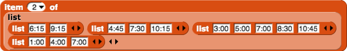item (2) of (list {{6:15, 9:15}, {4:45, 7:30, 10:15}, etc.})