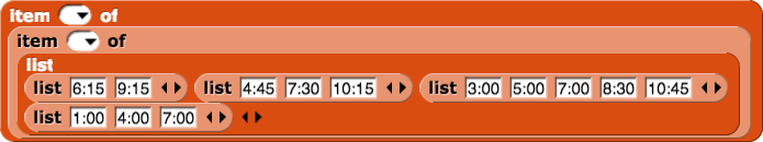 item () of (item () of (list {{6:15, 9:15}, {4:45, 7:30, 10:15}, etc.}))