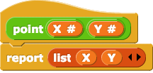 point = list