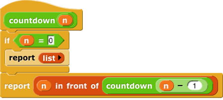 define countdown (n): if n=0 report empty list, otherwise report (n) in front of (countdown (n-1))