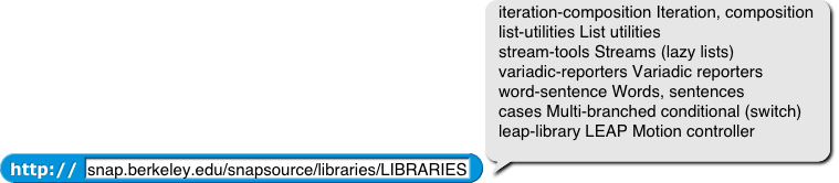 text from URL snap.berkeley.edu/snapsource/libraries/LIBRARIES
