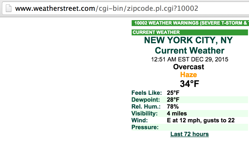 Forecast via ZIP code