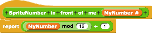 SpriteNumber-in-front-of-me-(MyNumber): report (1 plus (MyNumber mod 12)