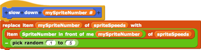 script for slow-down-(mySpriteNumber):  Replace item (mySpriteNumber) of (spriteSpeeds) with (item(SpriteNumber in front of me(mySpriteNumber)) of (spriteSpeeds) minus (pick random 0.1 to 0.5)))