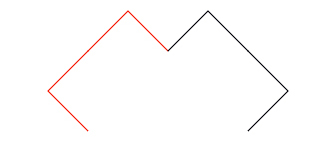 Lévy C-Curve Level 4 Lévy C-Curve Level 4