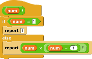 factorial recursive reporter block