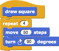 repeat-4(move-50-turn-clockwise-90)