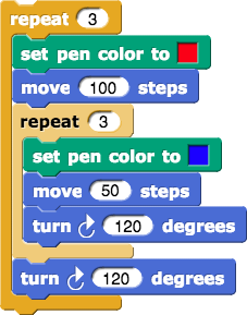 repeat (3) (set pen color to (red), move (100) steps, repeat (3) (set pen color to (blue), move (100) steps, turn right (120) degrees), turn right (120) degrees)