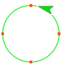 Puzzle 5: thin green circumference with four thick red dots at north, west, south, and east, sprite facing counterclockwise