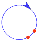 Puzzle 6: thin blue circumference with two very thick red dots in southeast at roughly four-o'clock and five-o'clock positions, sprite circling clockwise