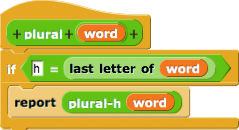 plural-hat-block-and-first-line-only