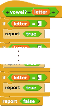 vowel definition