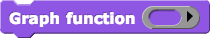 Graph-function