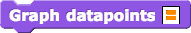 Graph datapoints (pointlist)
