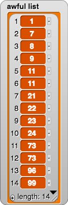 awful-list {1:1, 1:7, 3:8, 4:9, 5:11, 6:11, 7:21, 8:22, 9:23, 10:24, 11:73, 12:73, 13:96, 14:99}