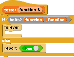 tester(function)