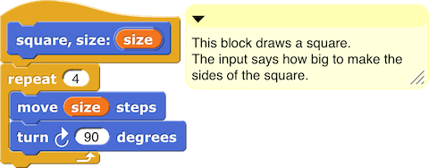 block definition for a square-drawing block called 'square' with a comment attached to the hat block that says, 'This block draws a square. The input says how big to make the sides of the square.'