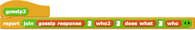 gossip 2 {
    report (join (gossip response) ( ) (who 2) ( ) (does what) ( ) (who) )
}