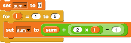 set sum to 0, for i = 1 to 5 [set sum to (sum + ((2 · i) - 1))]