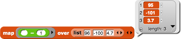 map (( )-(1)) over (list (96) (-100) (4.7)) reporting