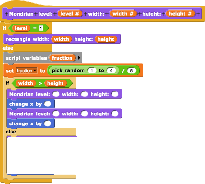 Mondrian level:(level#) width:(width#) height:(height#){if(level=1){rectangle width:(width) height:(height)} else{script variable(fraction); set(fraction) to((pick random(1) to (4))/5); if (width>height){Mondrian level:() width:() height:(); change x by (); Mondrian level:() width:() height:();change x by ()} else{.....}}}