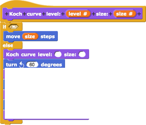 Koch curve level:(level#) size:(size#){if( ){move (size) steps} else{Koch curve level:() size:(); turn counterclockwise(60) degrees; ......}}