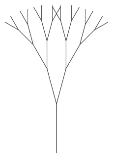 tree level: (5) size: (100)-Upwards facing tree with trunk and four levels of branches