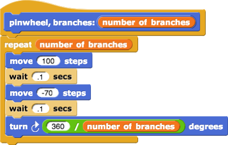 pinwheel, branches:(number of branches){repeat(number of branches){move(100) steps; wait(0.1) secs; move(-70) steps; wait(0.1) secs; turn clockwise(360/number of branches) degrees}}