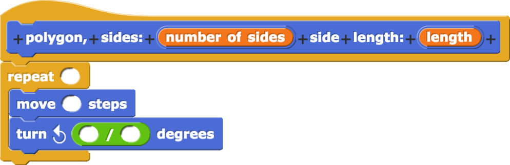 polygon, sides:(number of sides) side length:(length){repeat(){move() steps; turn counterclockwise(()/()) degrees}}