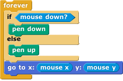 use mouse button to control pen