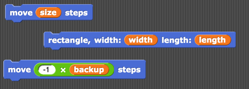 move(size) steps; rectangle, width:(width) length:(length); move(-1Xbackup) steps