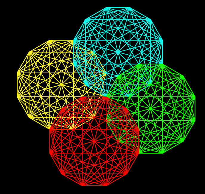 Colored Four Mandalas