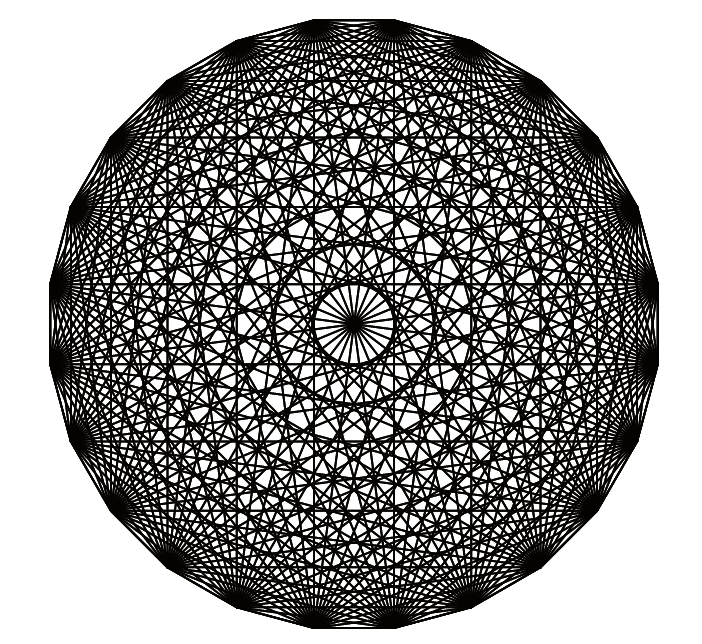 Denser Mandala