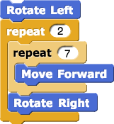 Rotate Left; repeat(2){repeat(7){Move Forward}; Rotate Right}