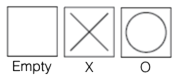 Solved 2. Tic-tac-toe Weight: 30% Implement the Tic-tac-toe