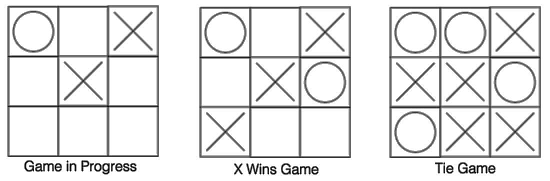 Spiel 4: Tic Tac Toe