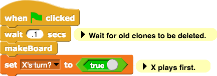 when green flag clicked, wait (.1) secs [comment: Wait for old clones to be deleted.], makeBoard, set (X's turn?) to (true) [Comment: X plays first.]